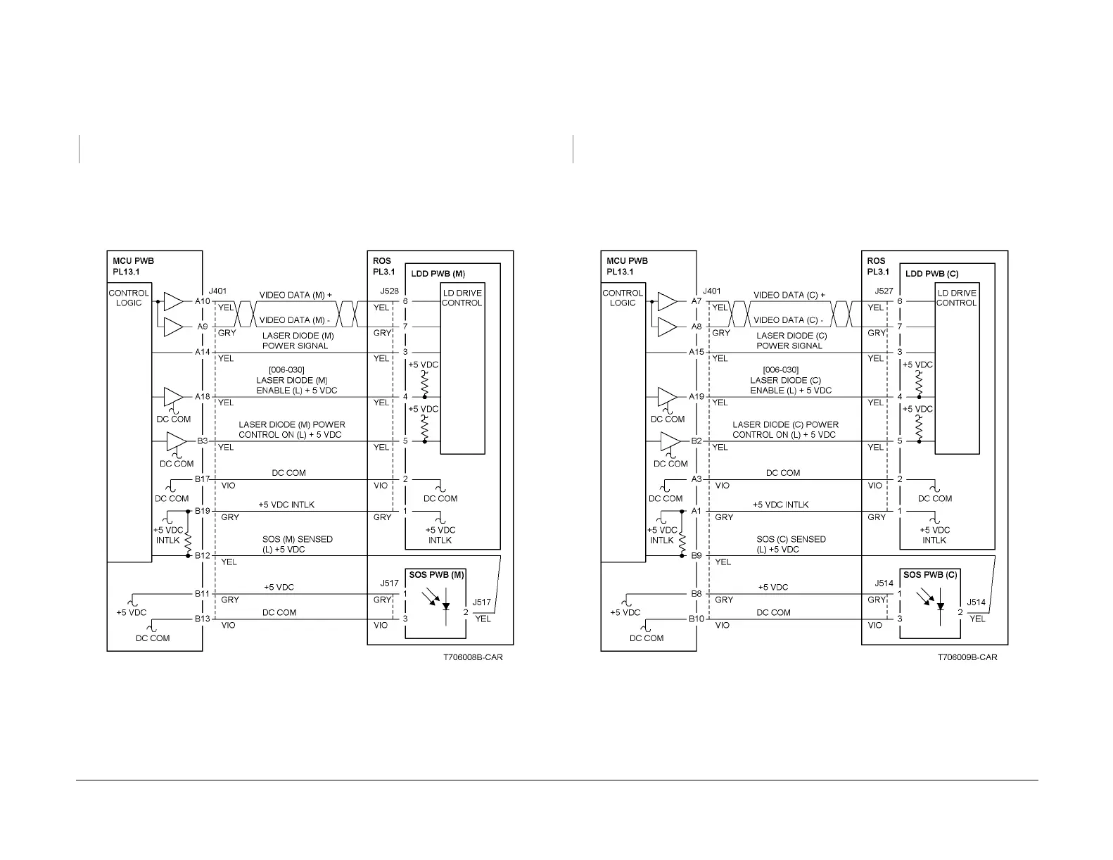 Page #142 background image
