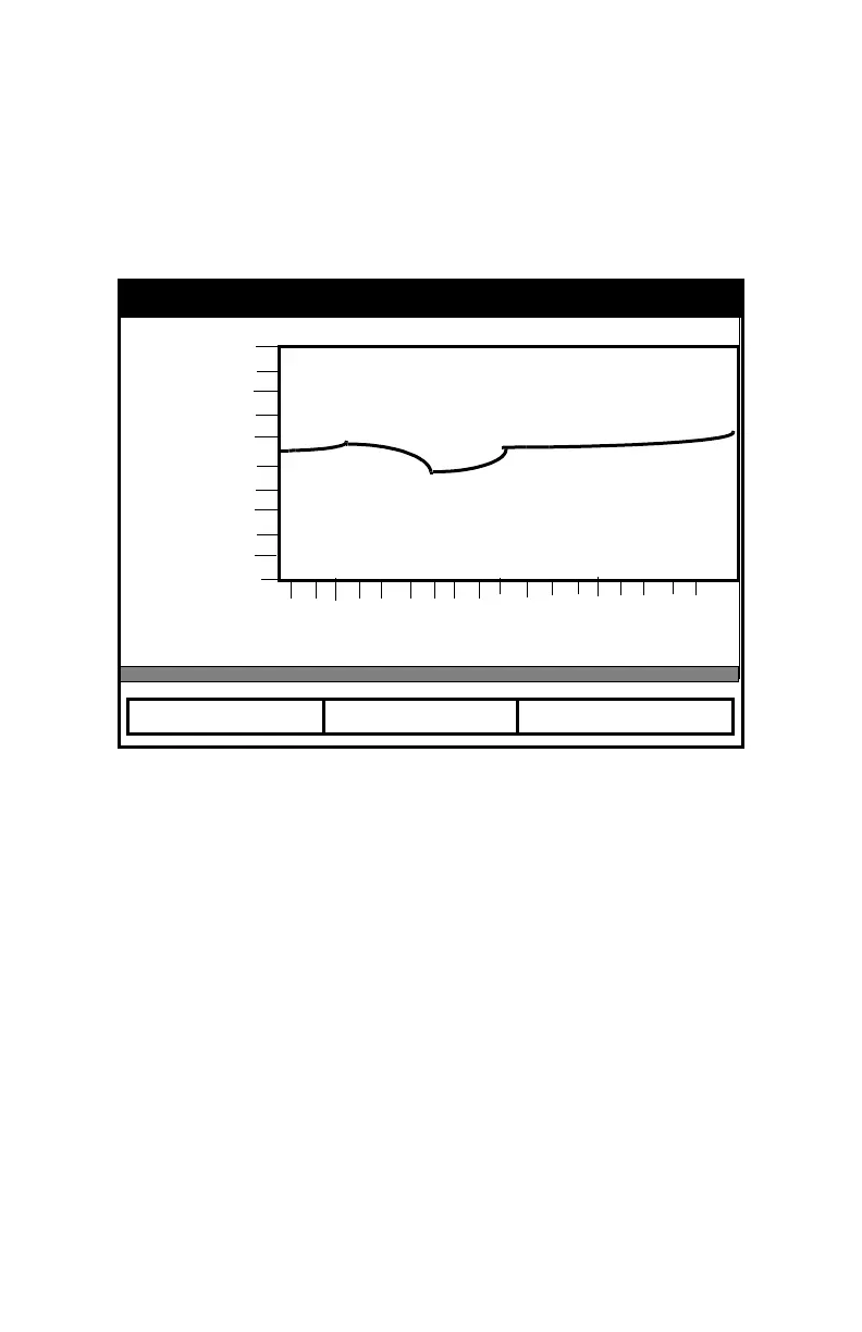 Page #142 background image