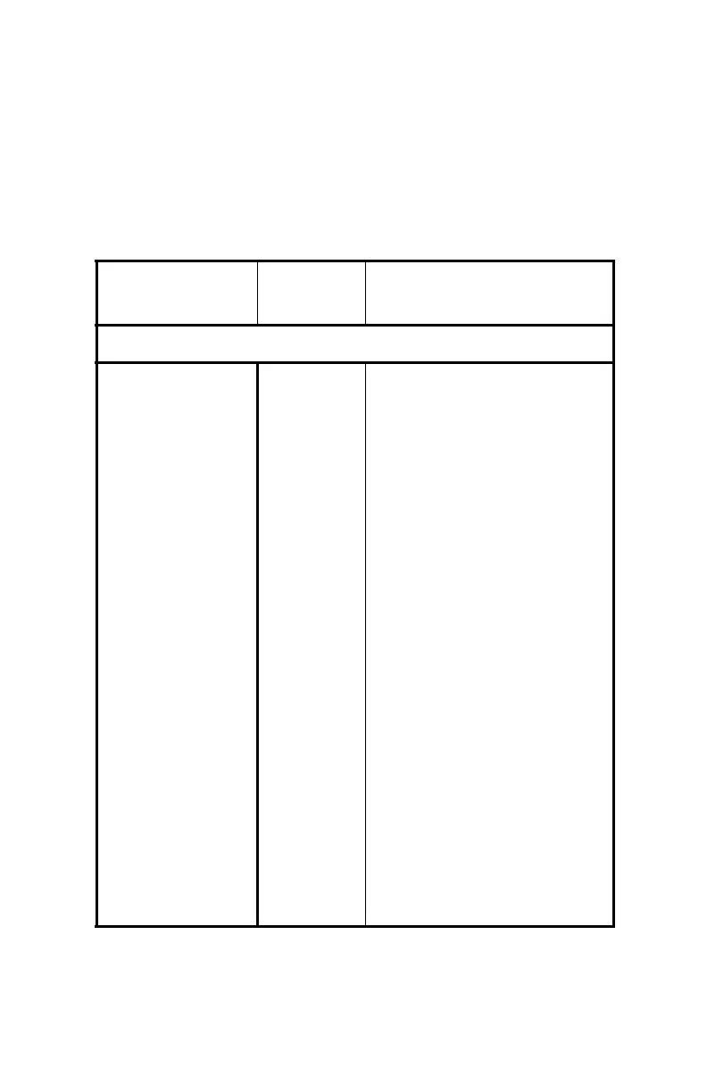 Page #173 background image