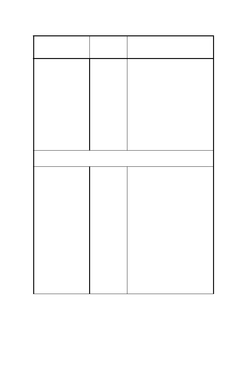 Page #174 background image