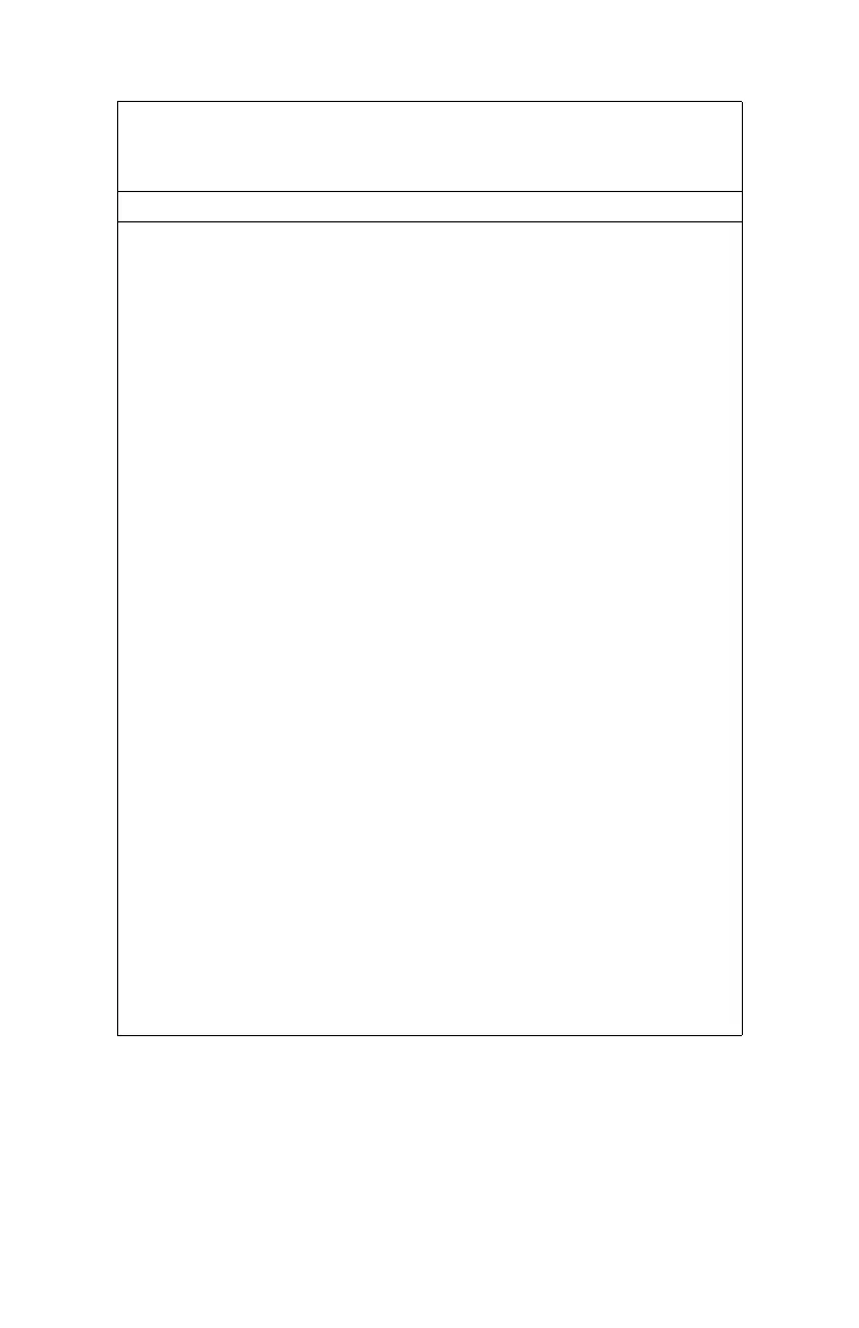 Page #200 background image