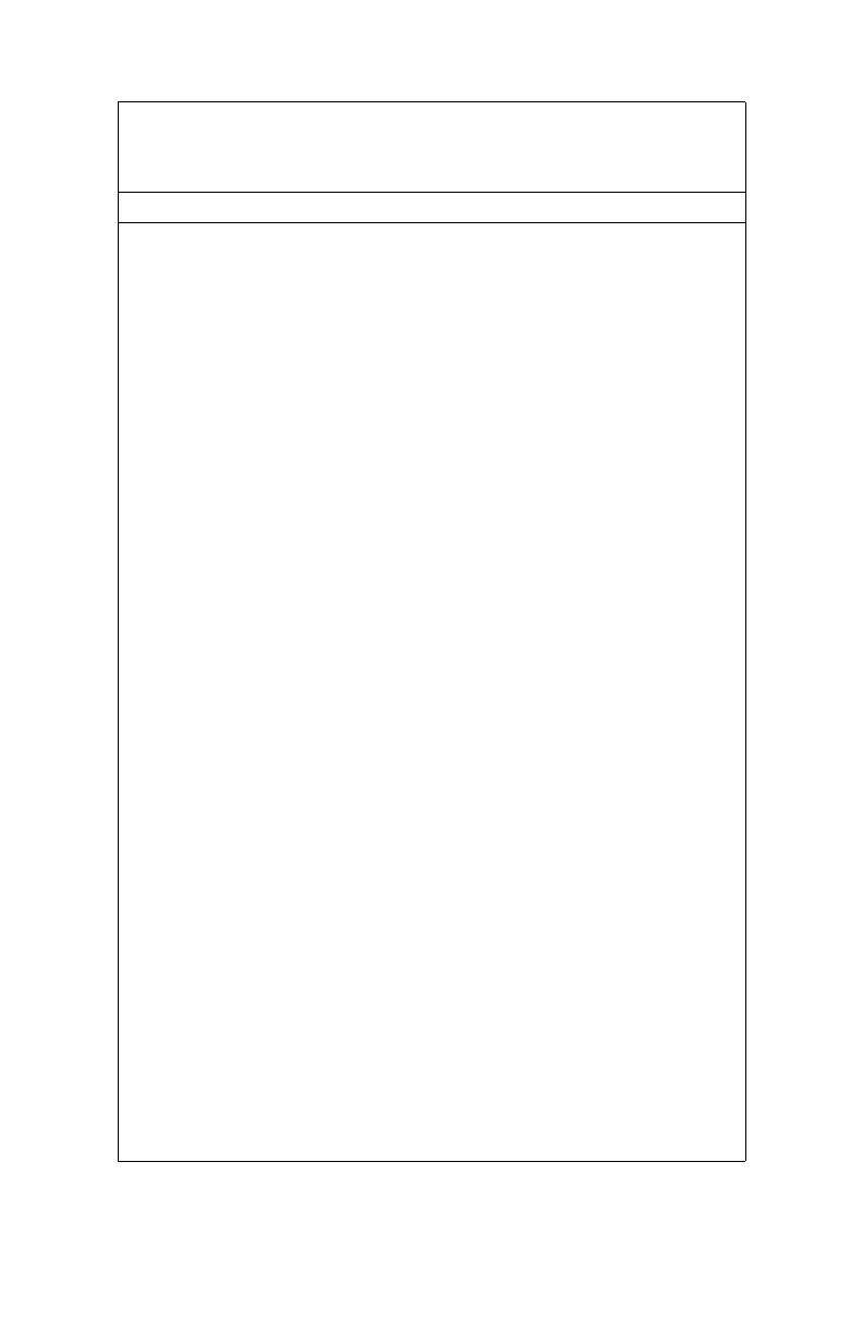 Page #201 background image