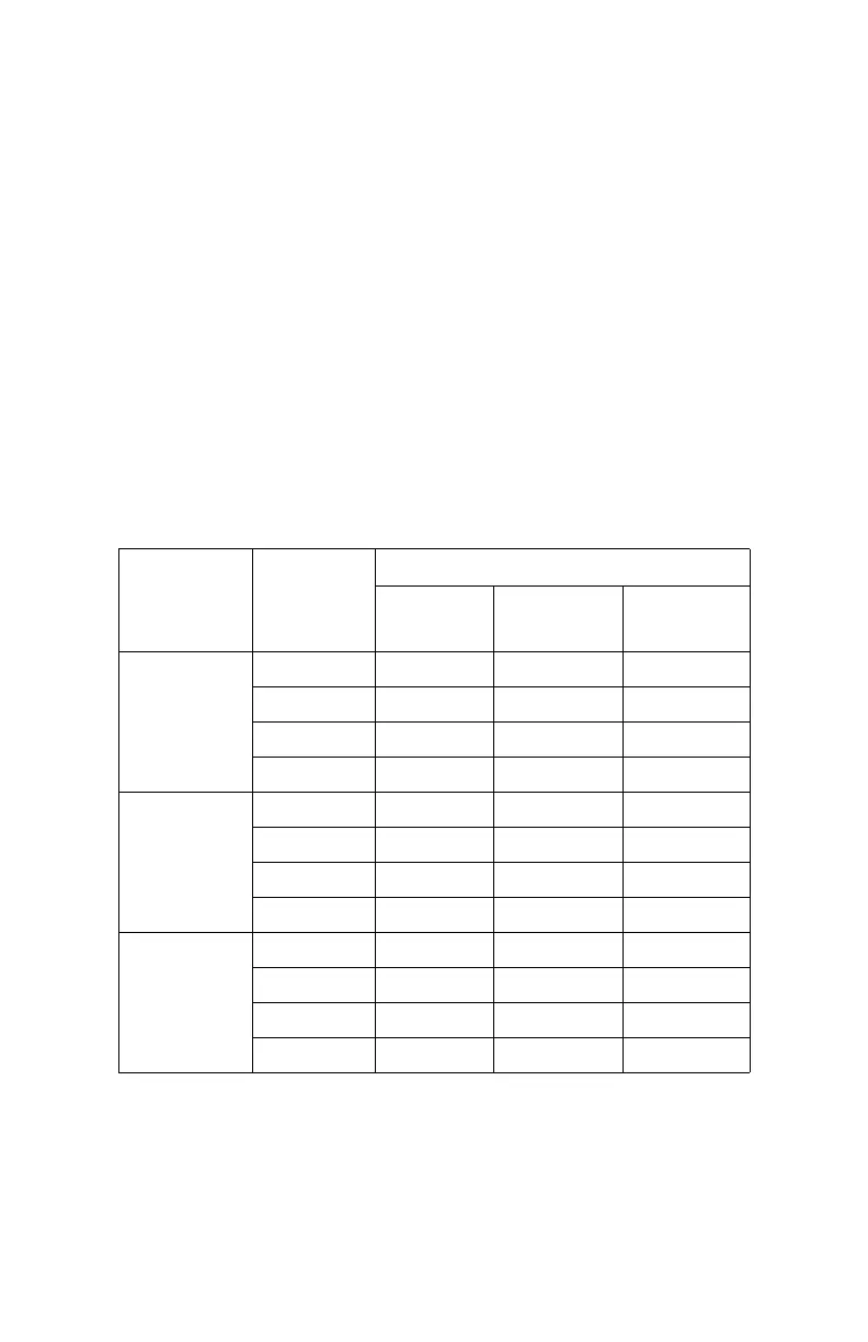Page #208 background image