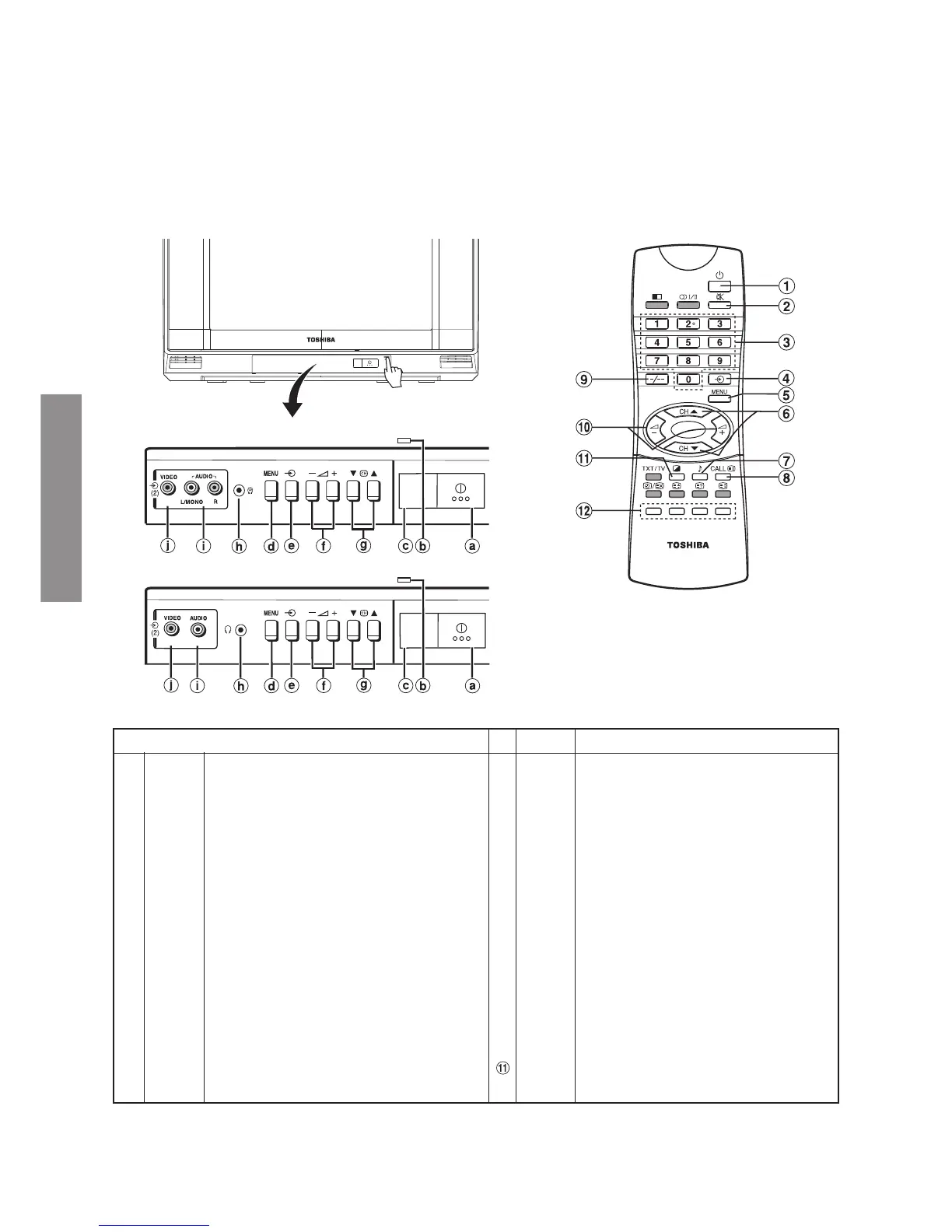Page #14 background image