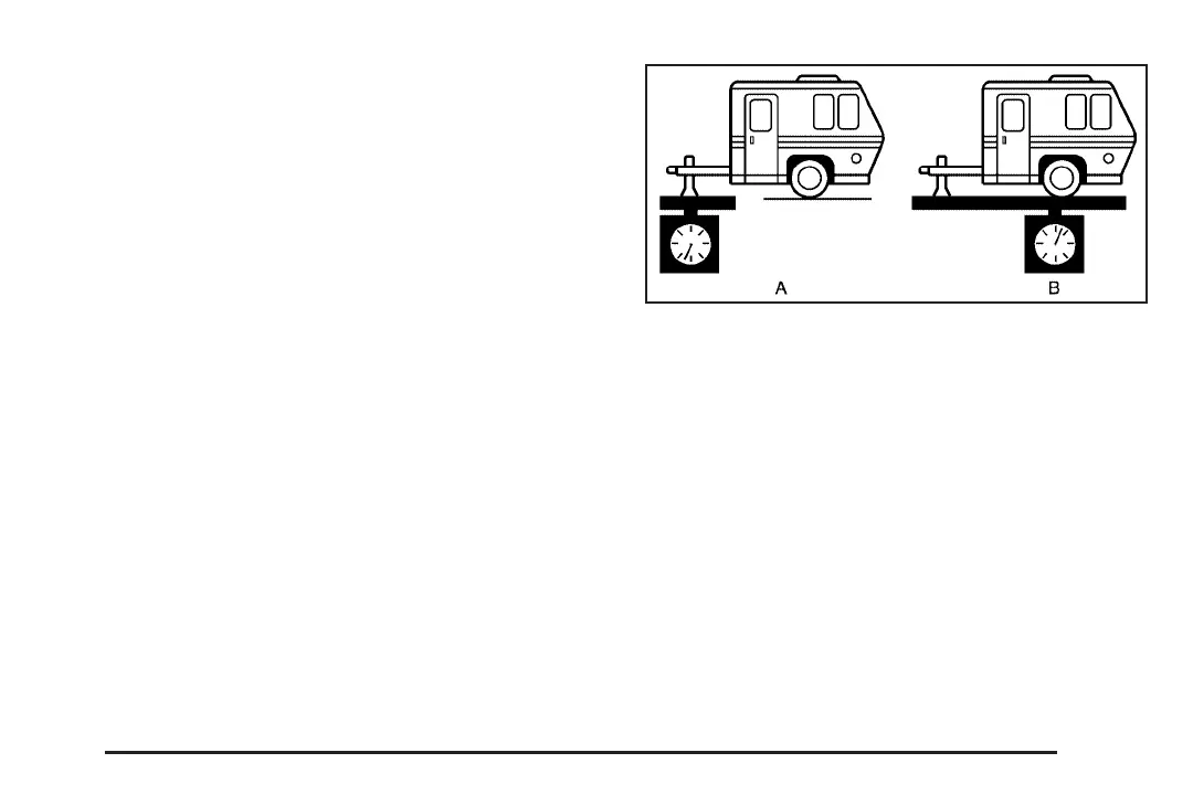 Page #227 background image