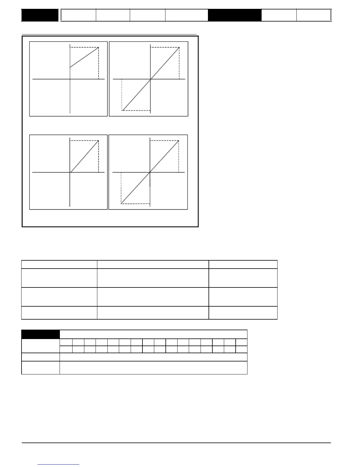 Page #28 background image