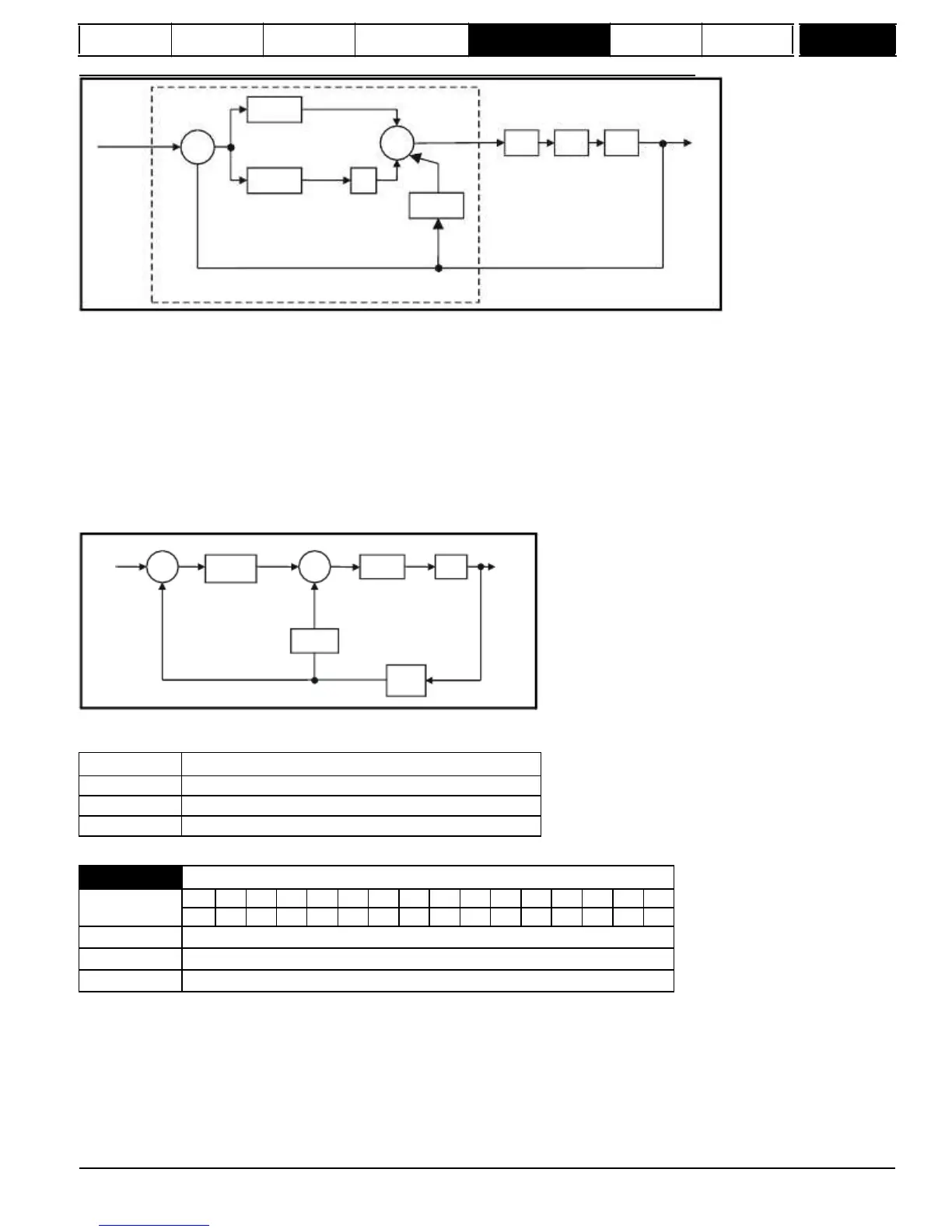 Page #50 background image