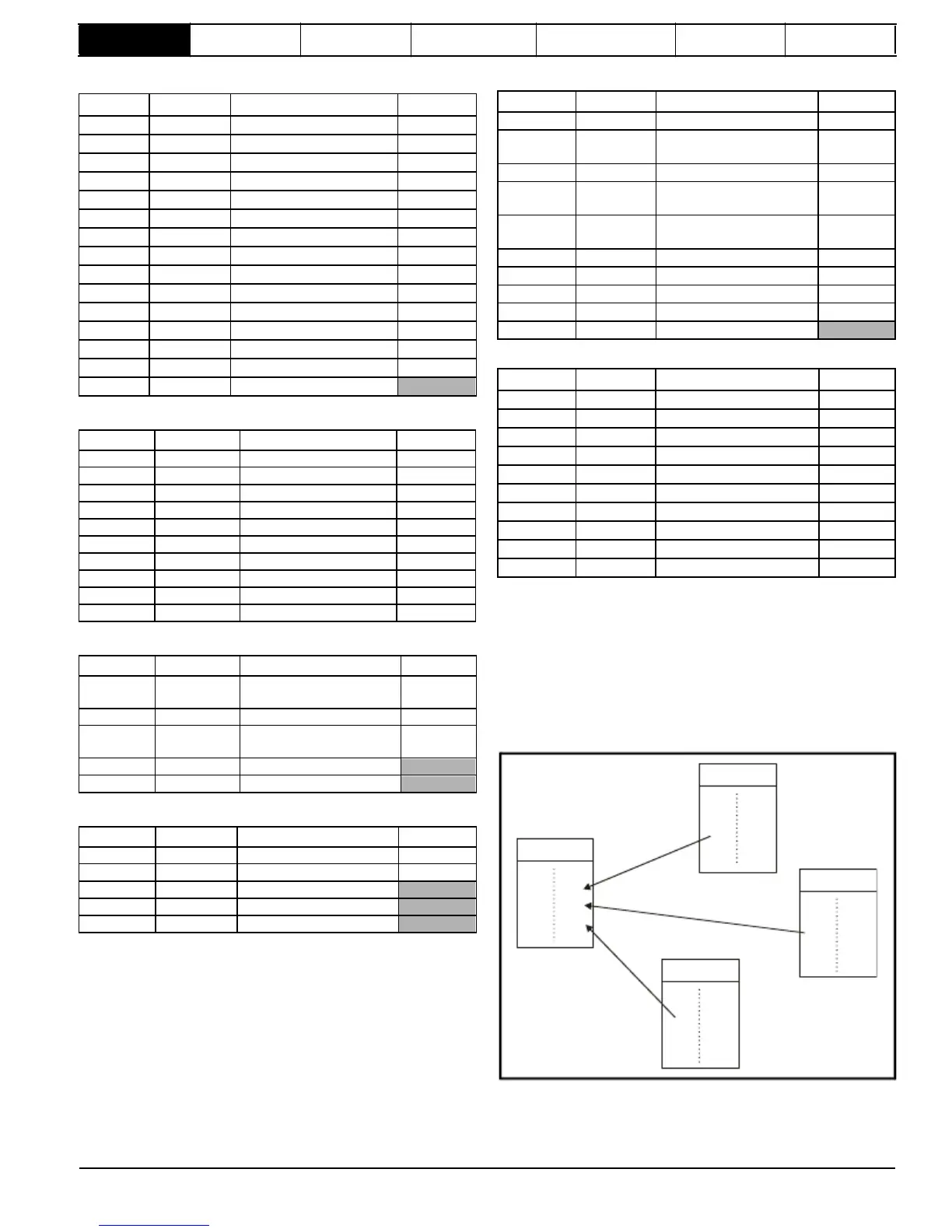 Page #7 background image
