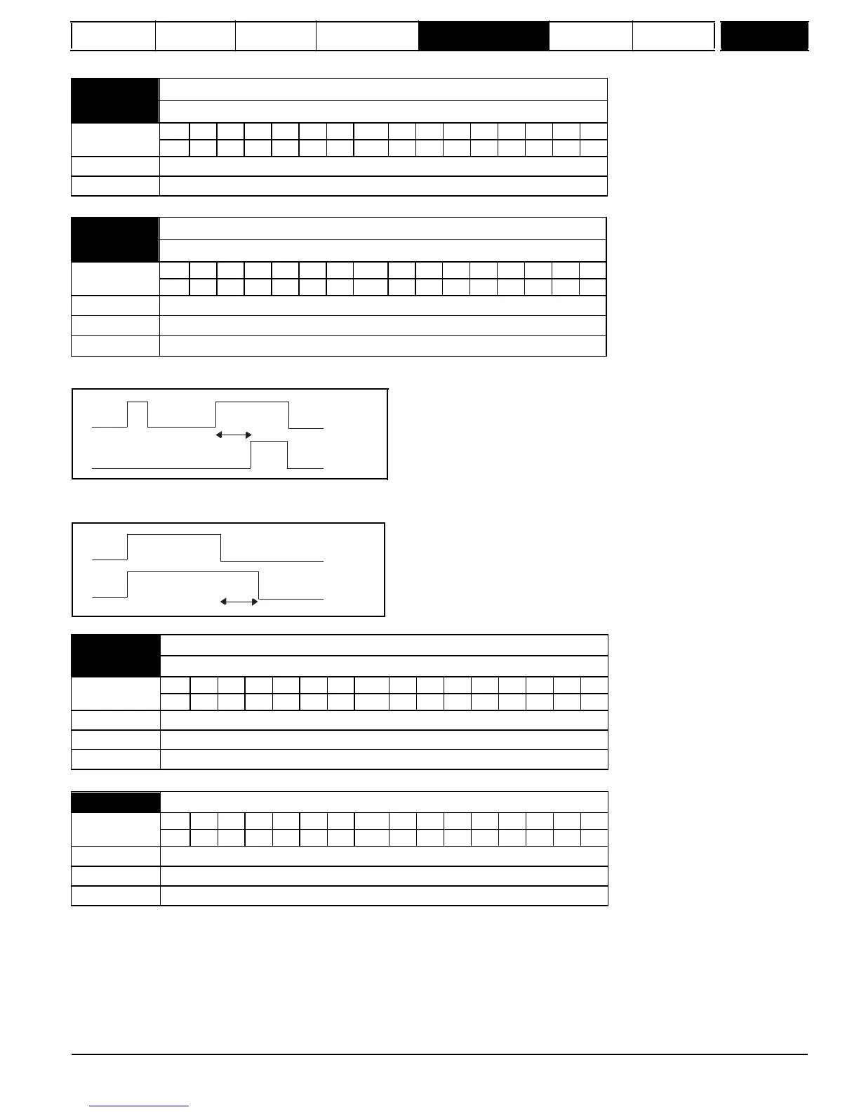Page #128 background image