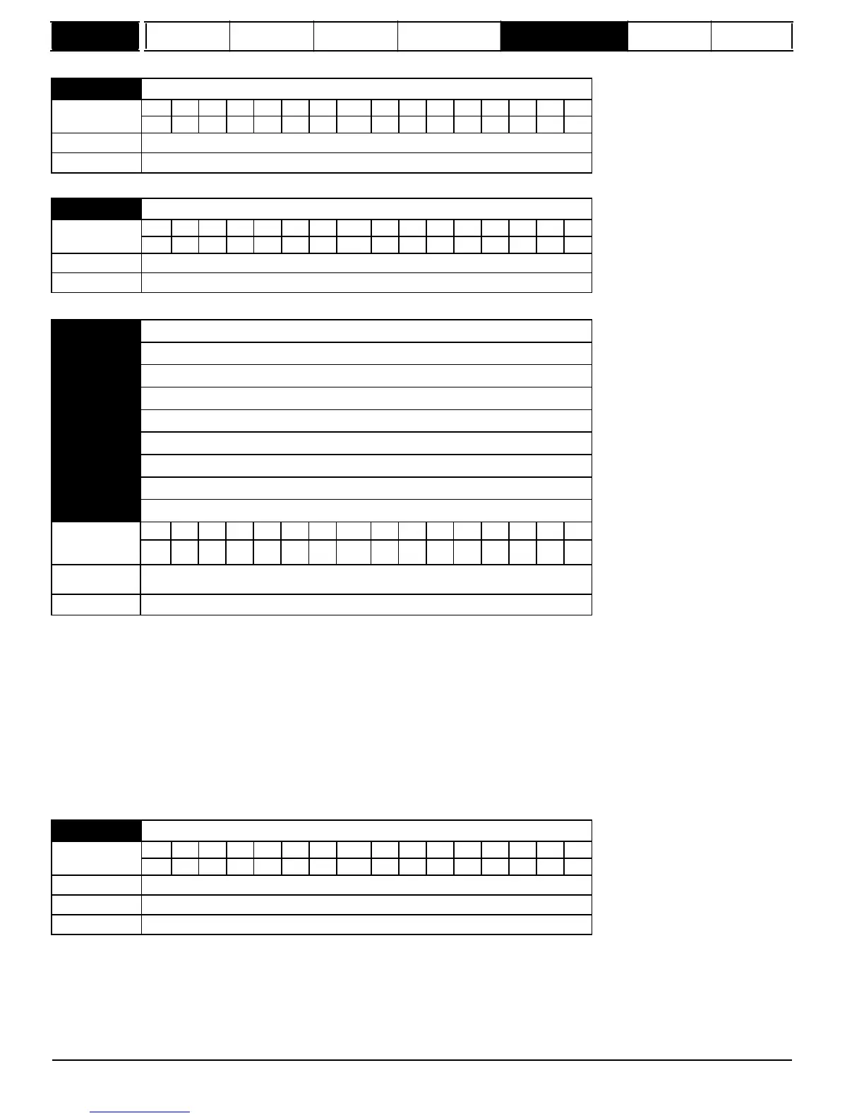 Page #145 background image