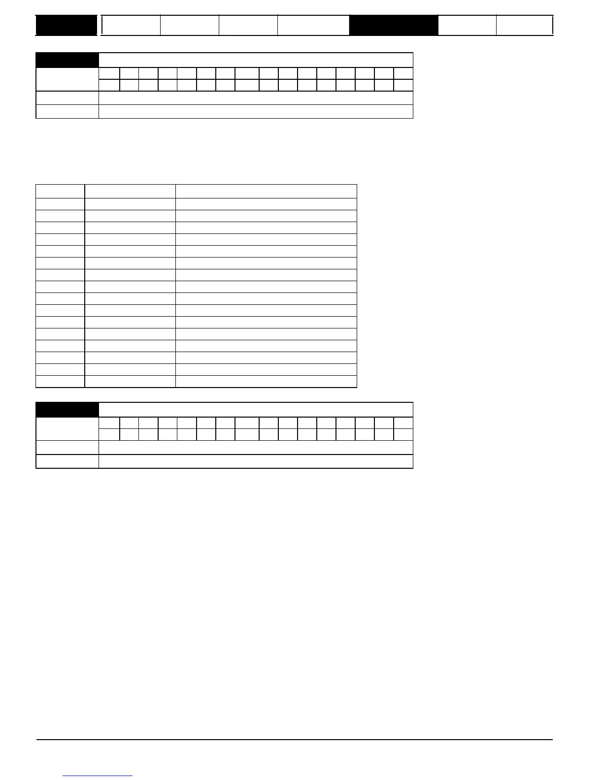 Page #147 background image