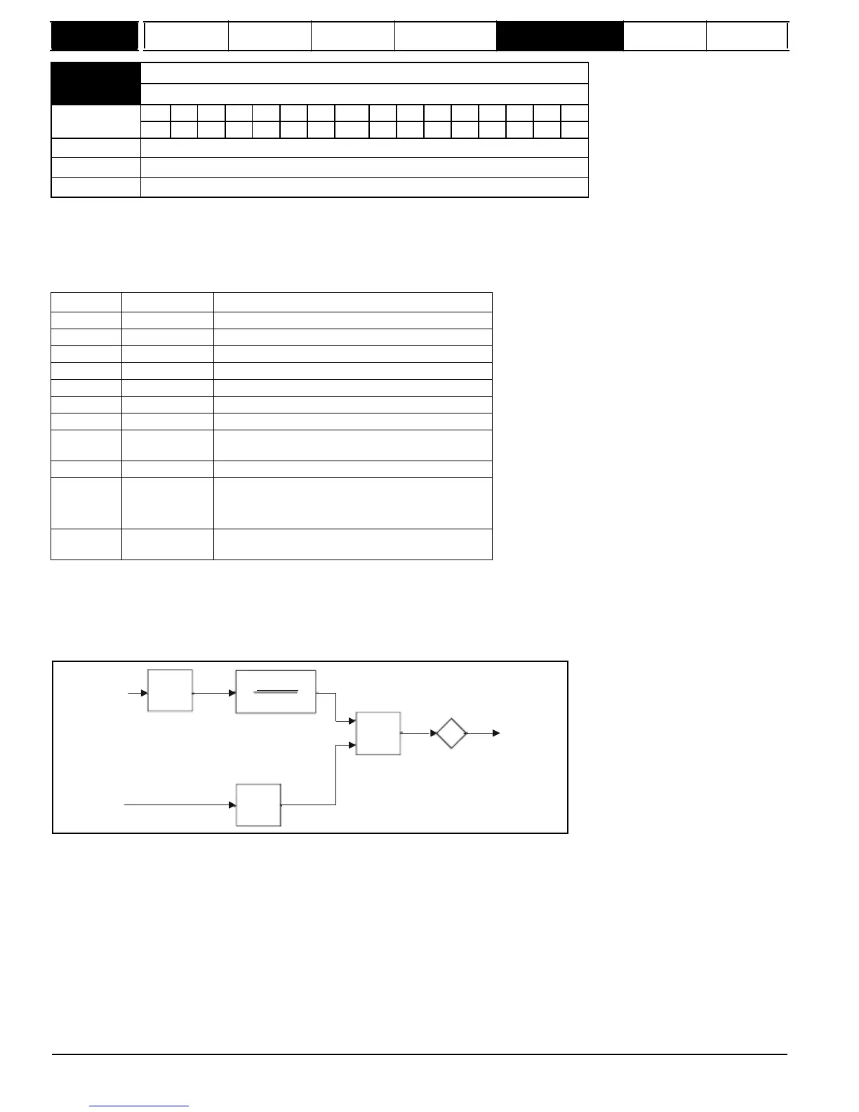 Page #167 background image