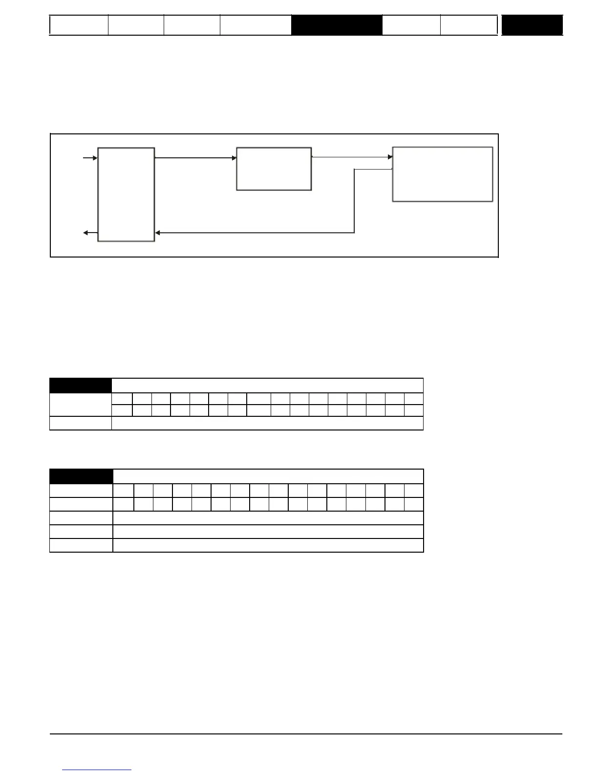 Page #168 background image