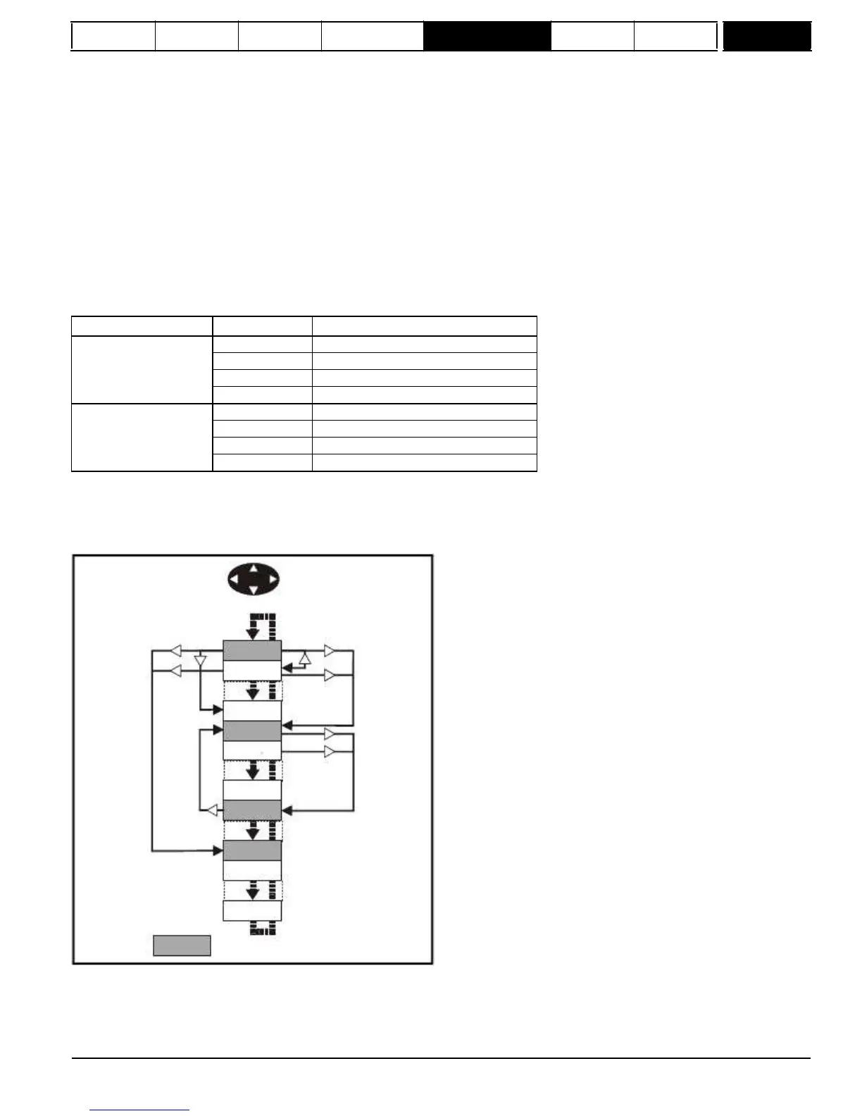 Page #202 background image