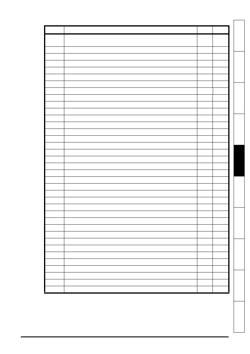 Page #73 background image