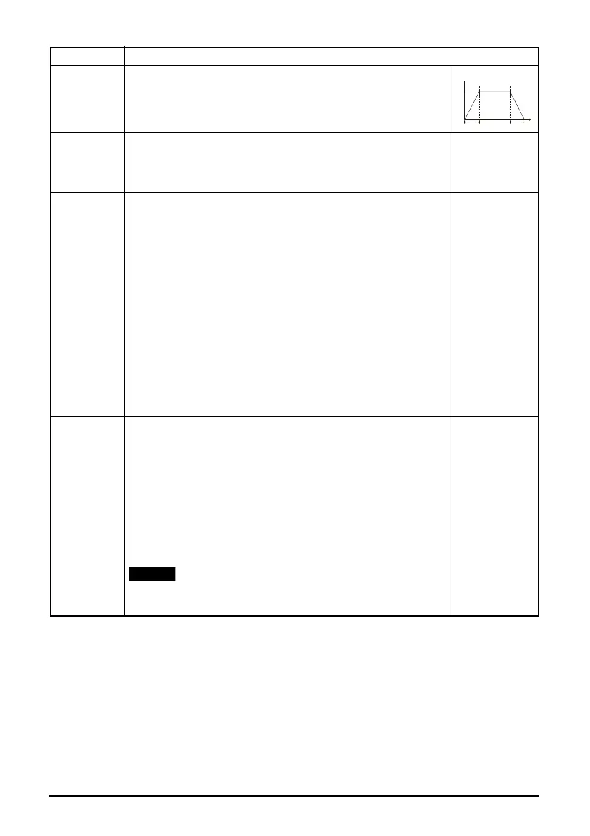 Page #80 background image