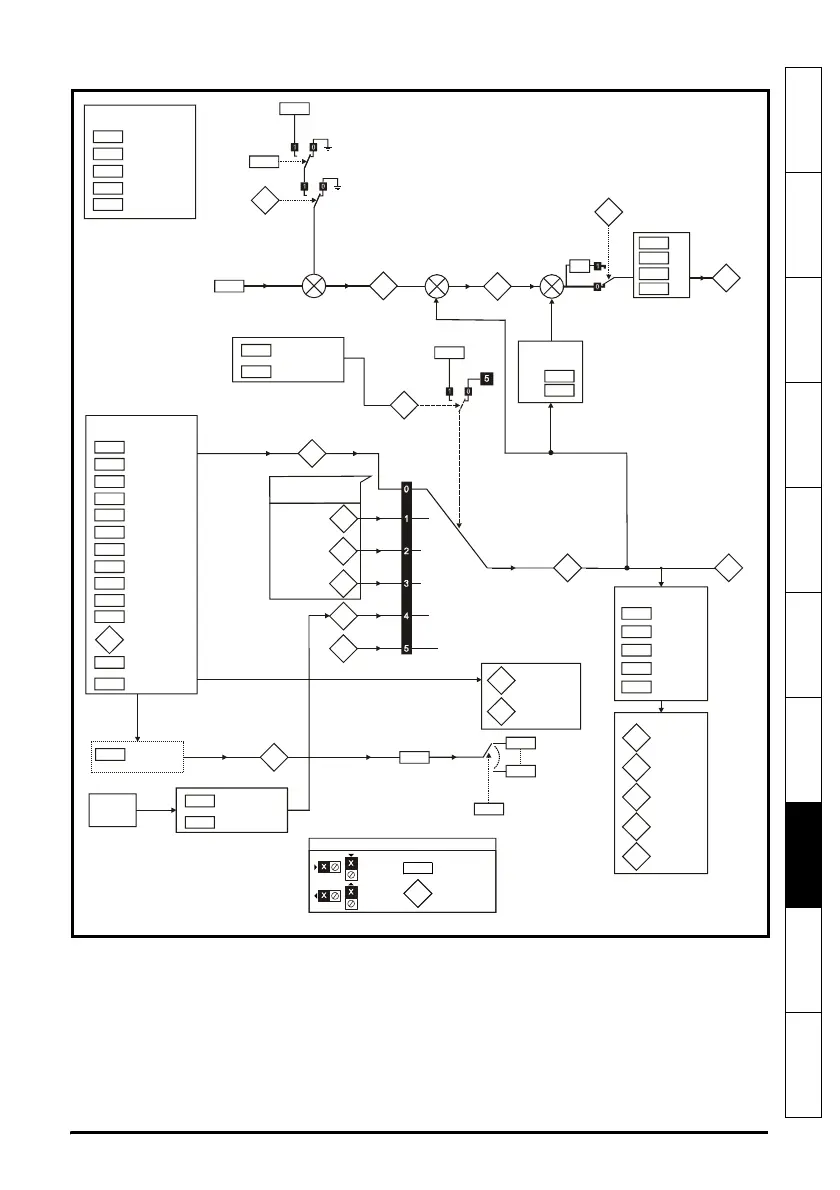 Page #93 background image