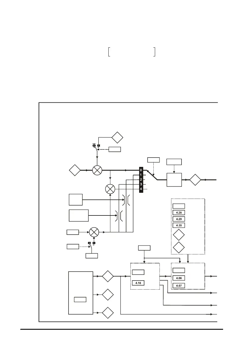 Page #94 background image