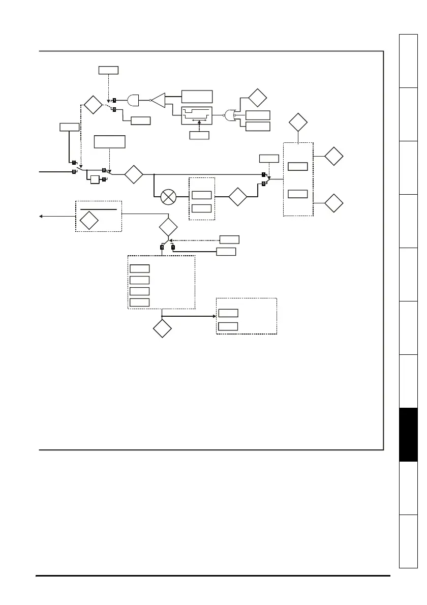 Page #99 background image