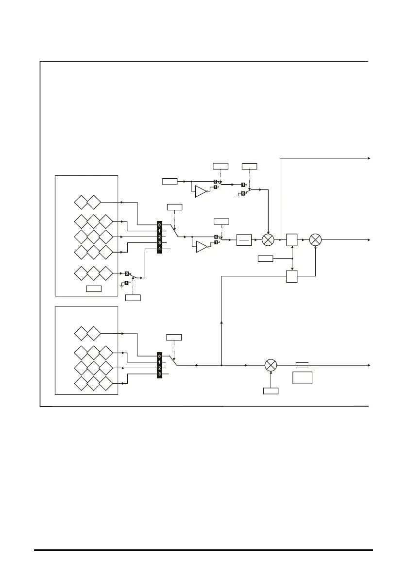 Page #114 background image