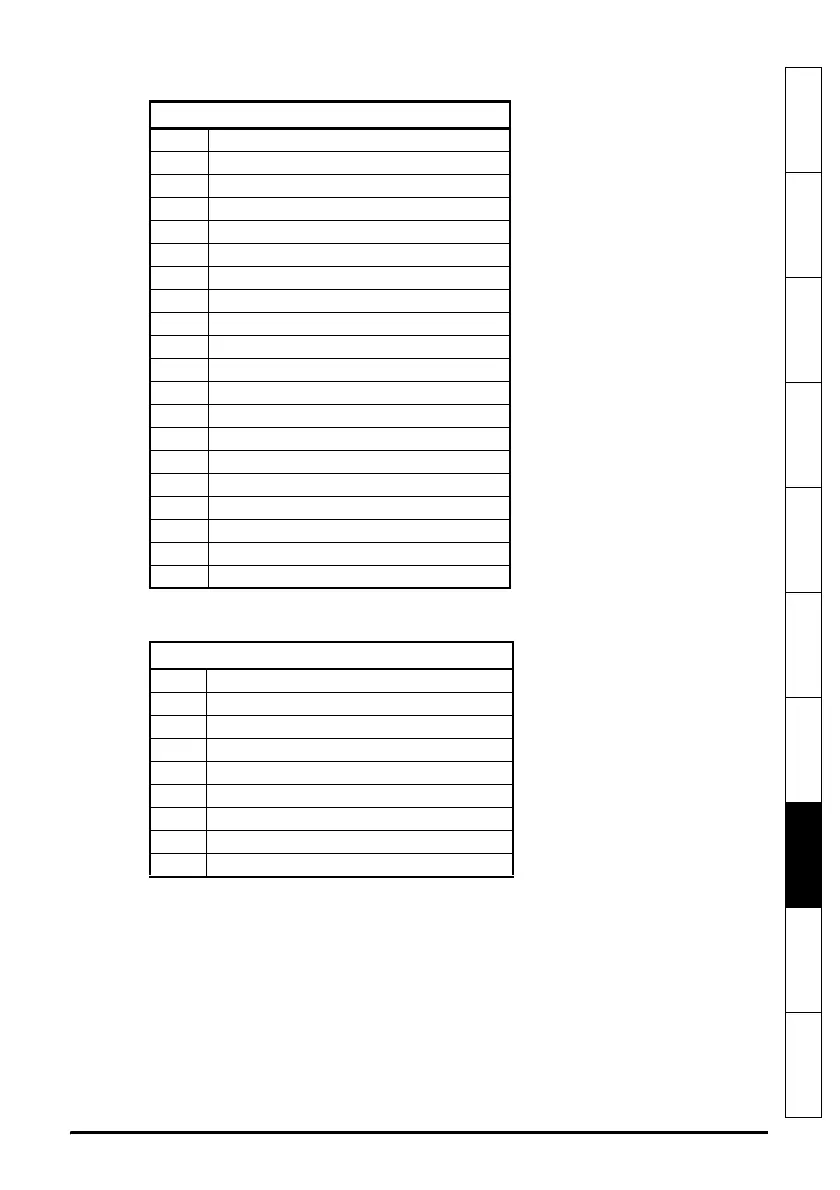 Page #121 background image