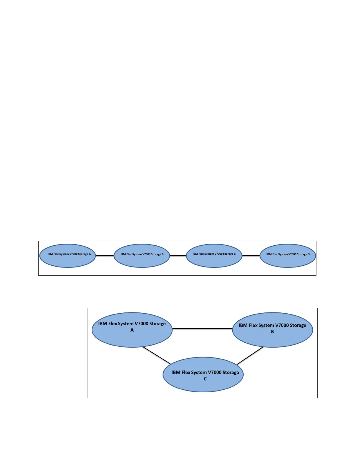 Page #424 background image