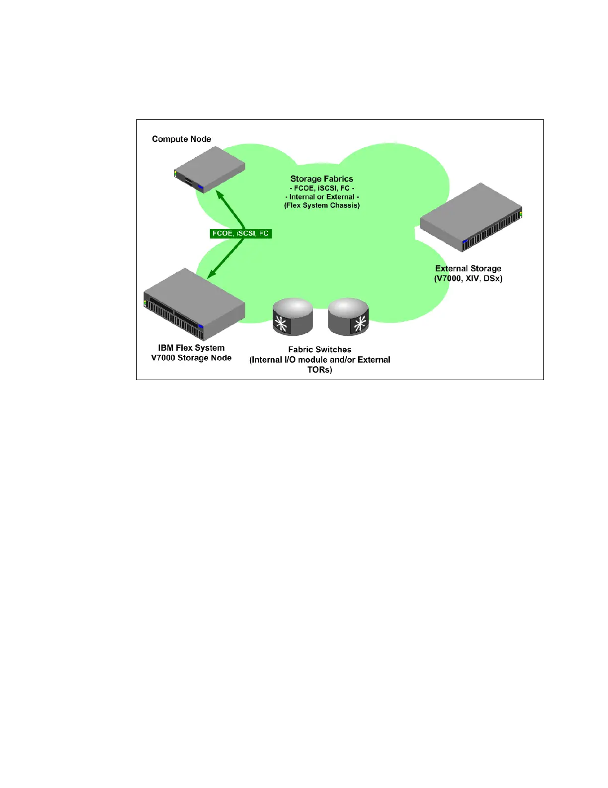 Page #481 background image