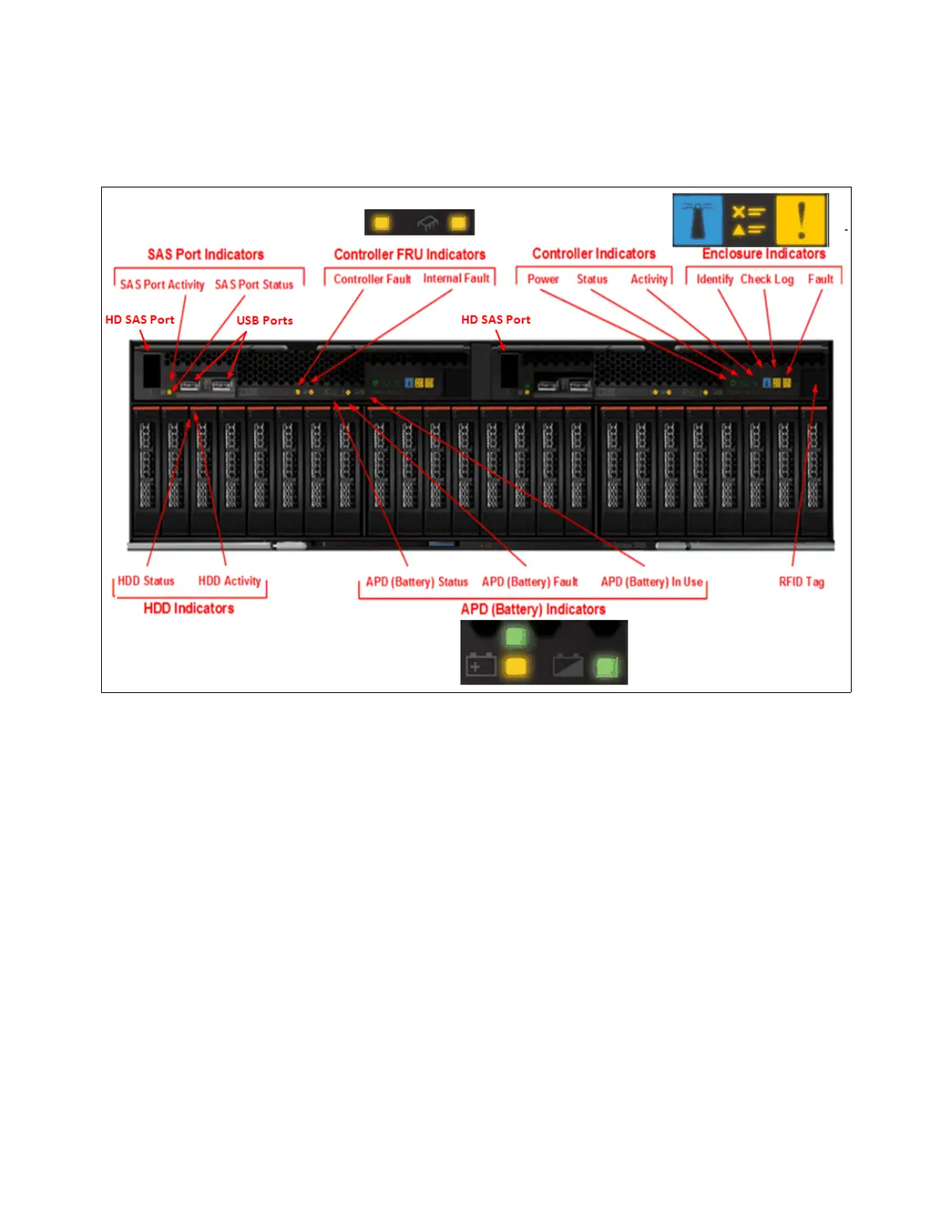 Page #73 background image