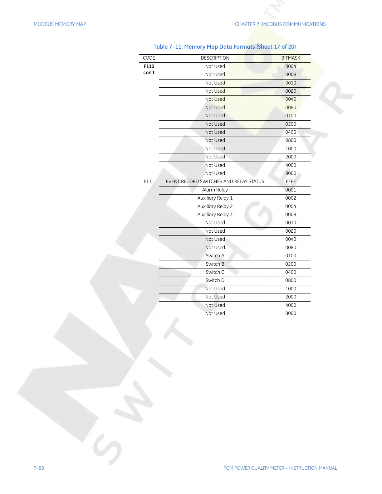 Page #268 background image