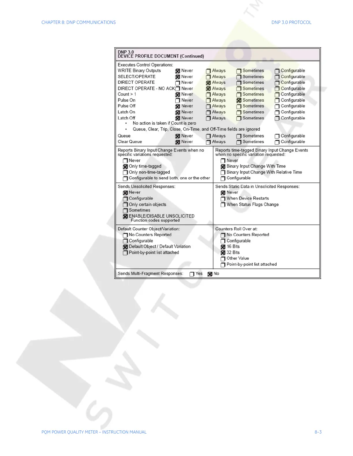 Page #277 background image