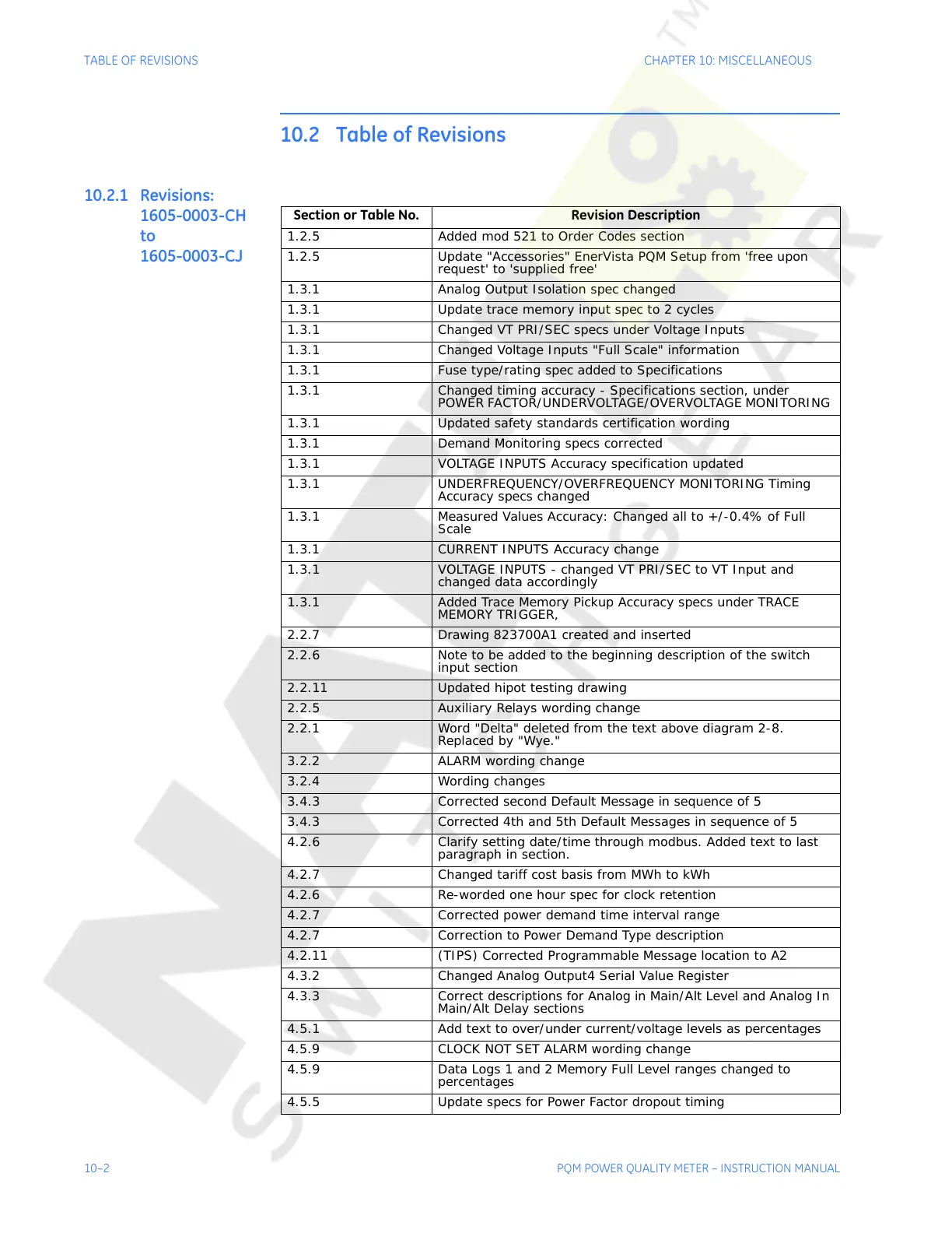 Page #310 background image