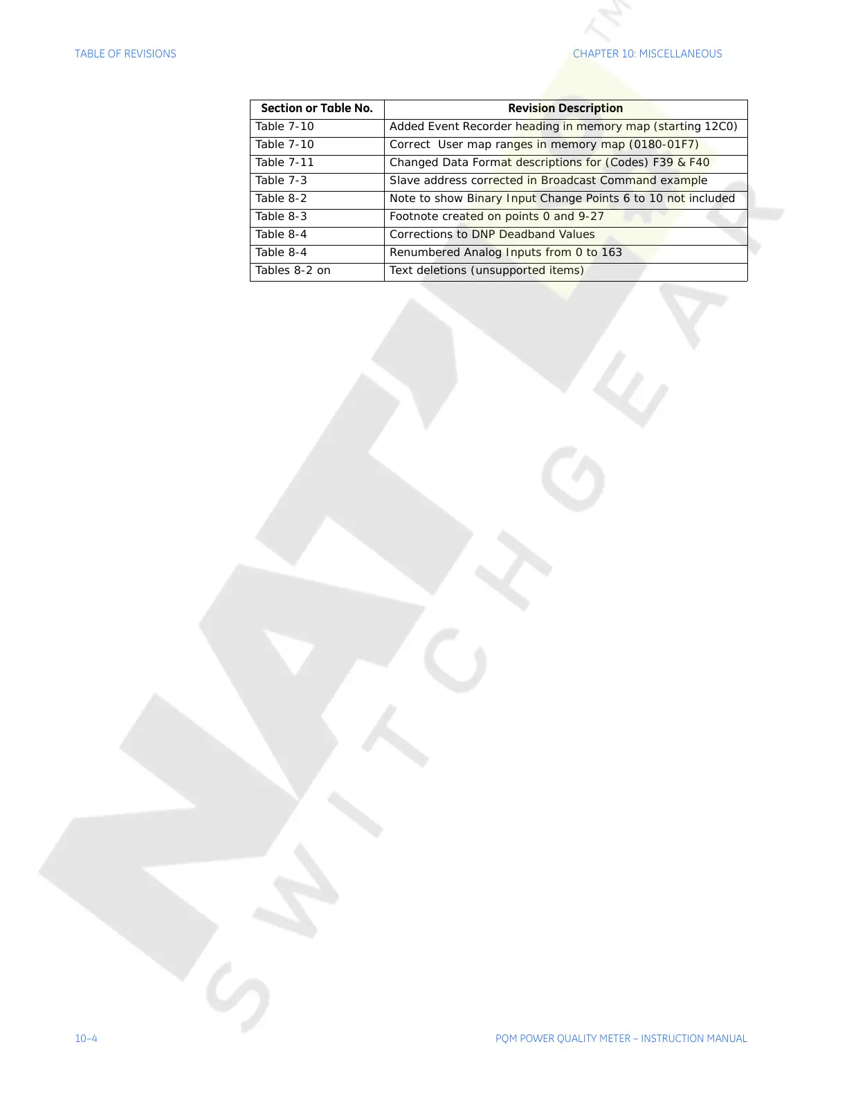 Page #312 background image