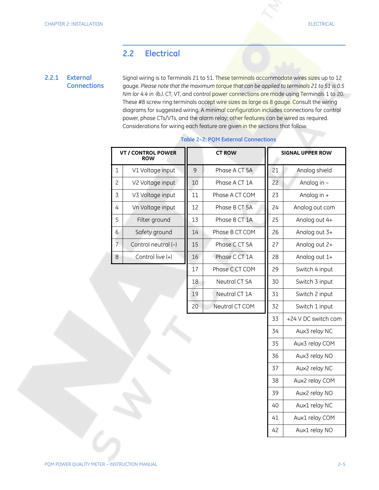 Page #33 background image