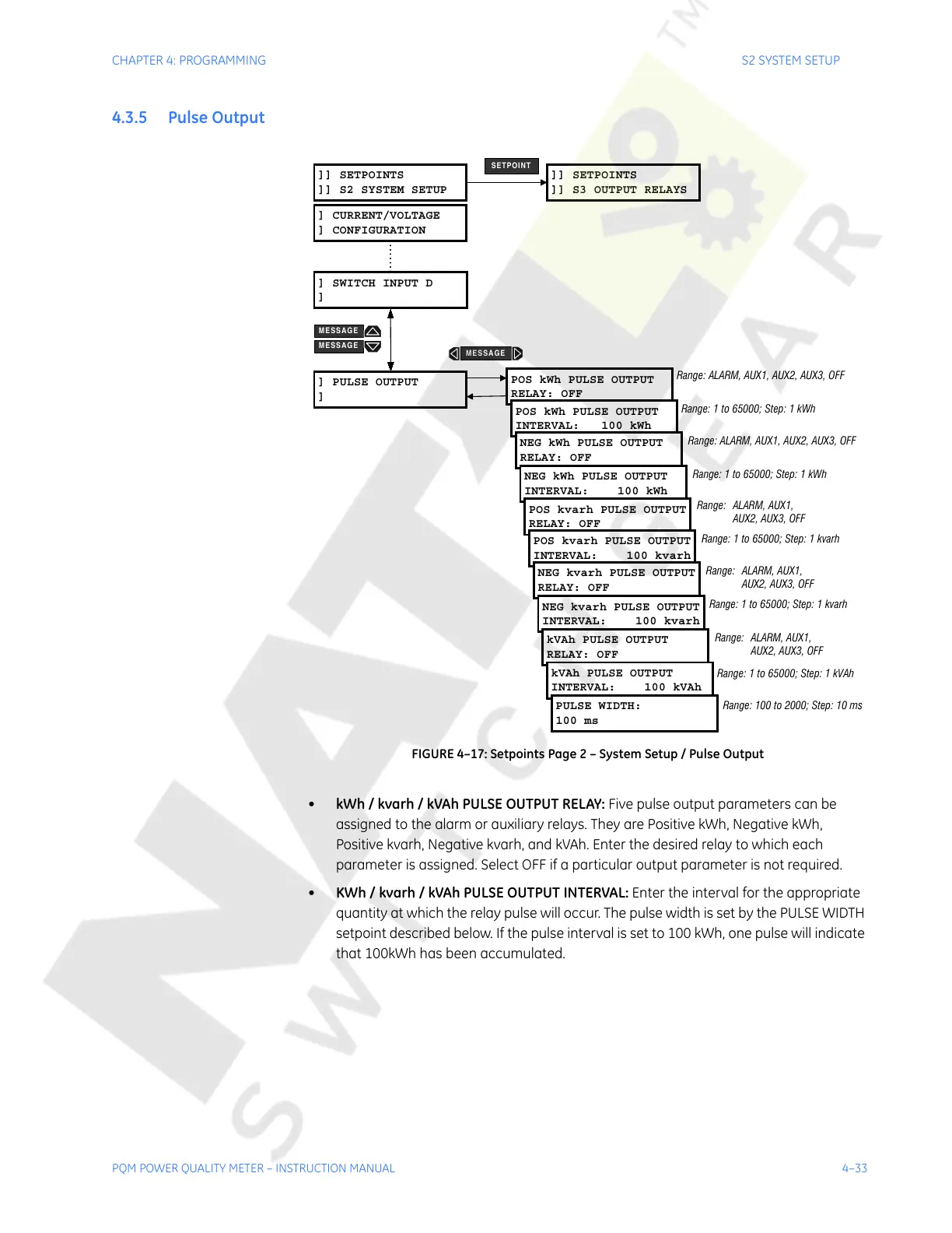 Page #93 background image