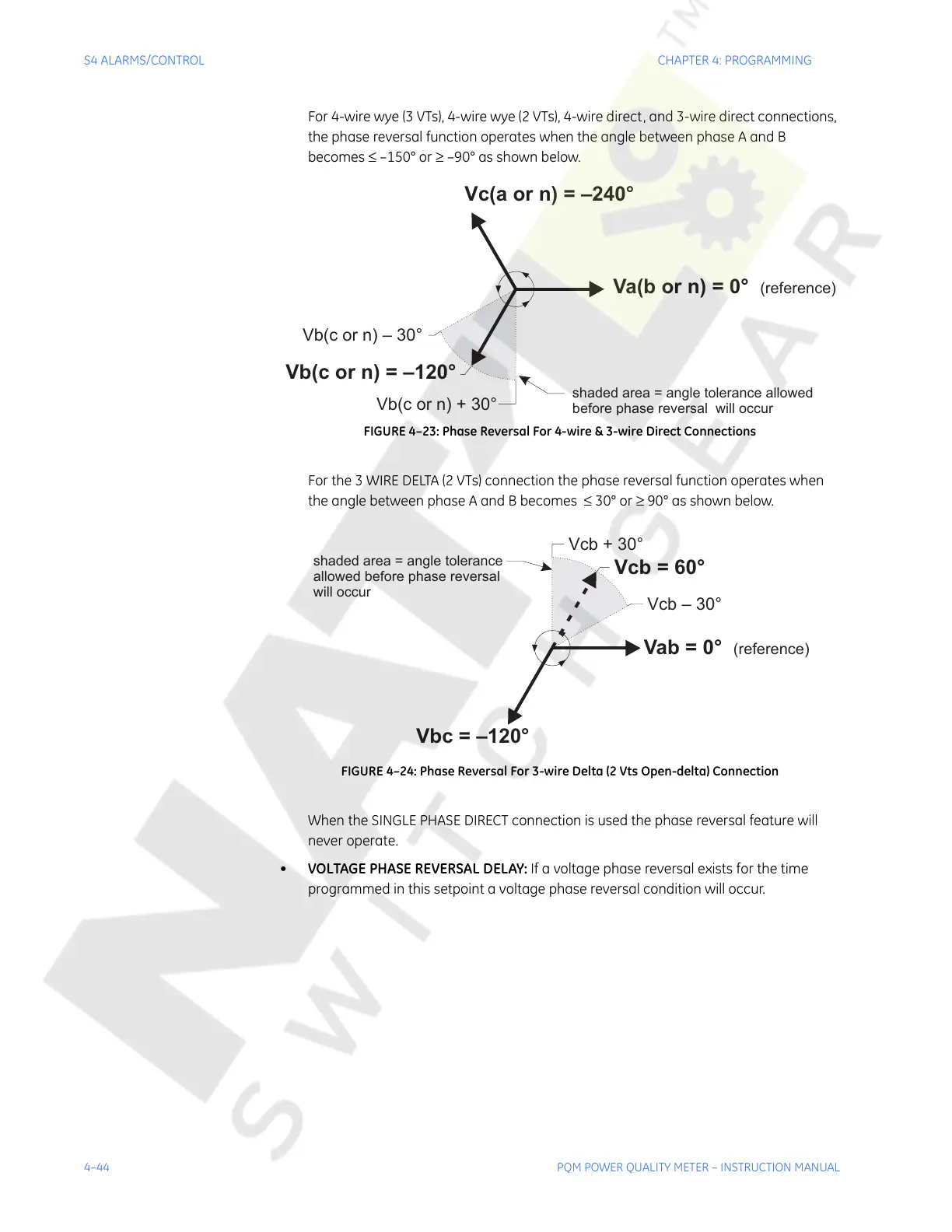 Page #104 background image