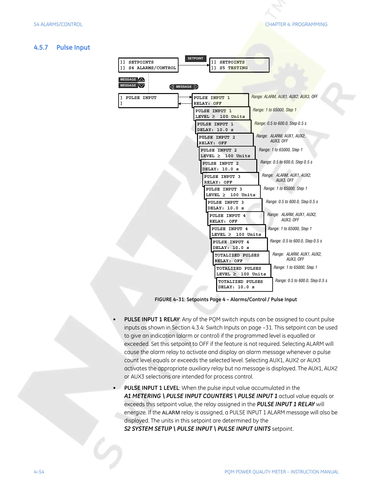 Page #114 background image