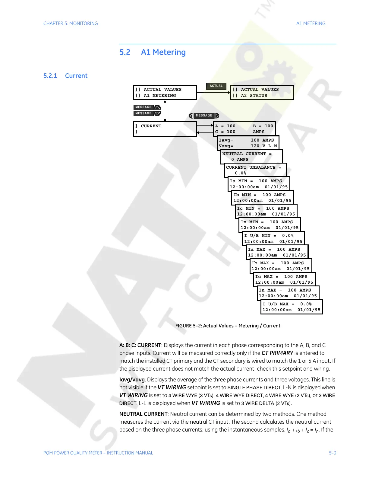 Page #125 background image
