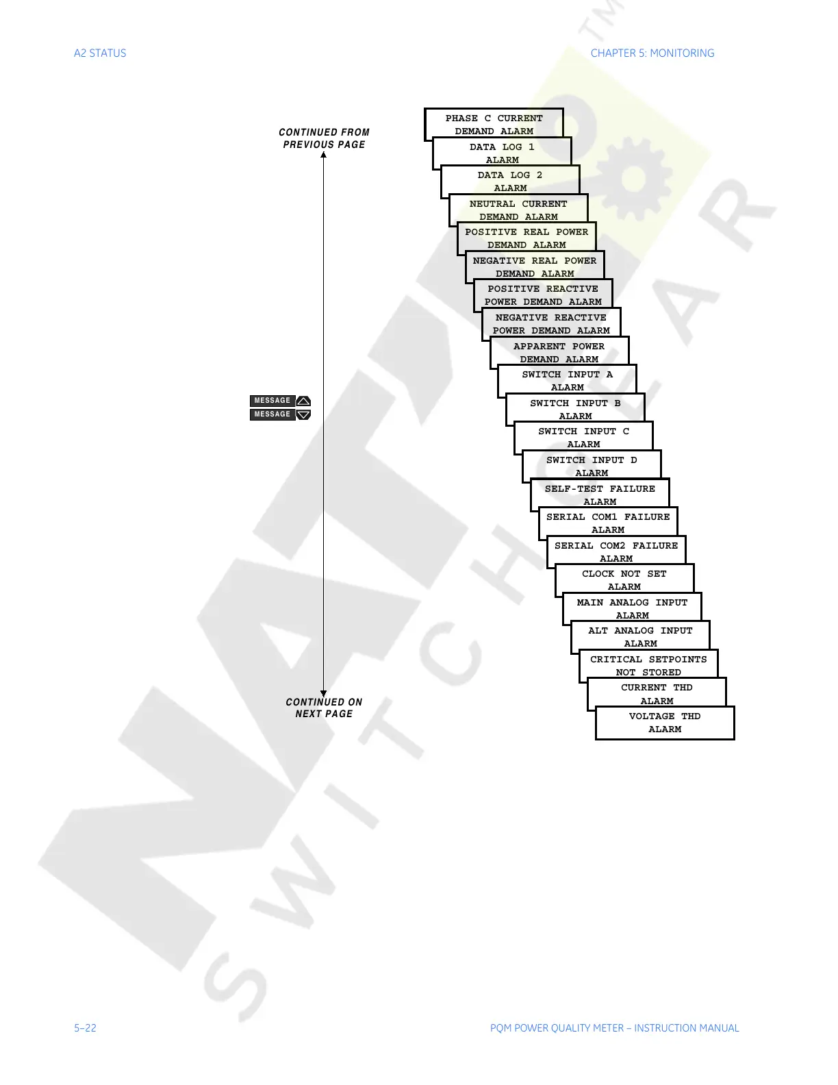 Page #144 background image
