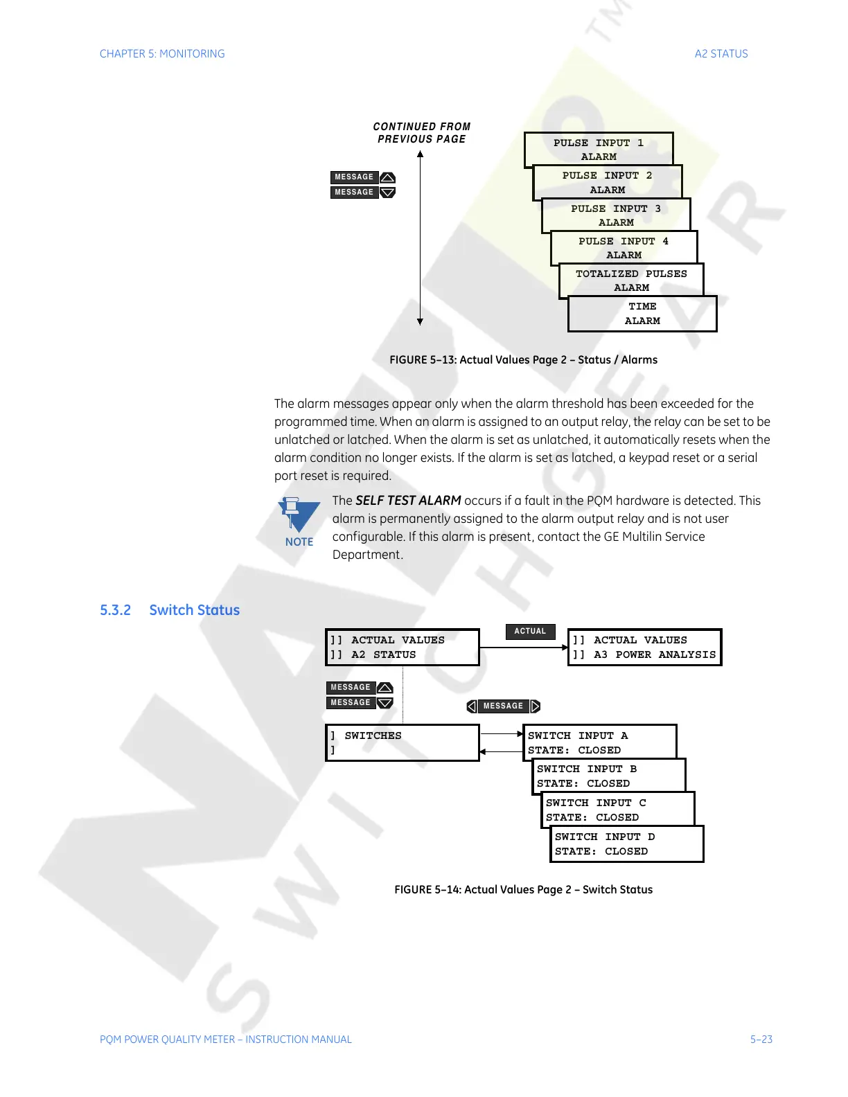 Page #145 background image