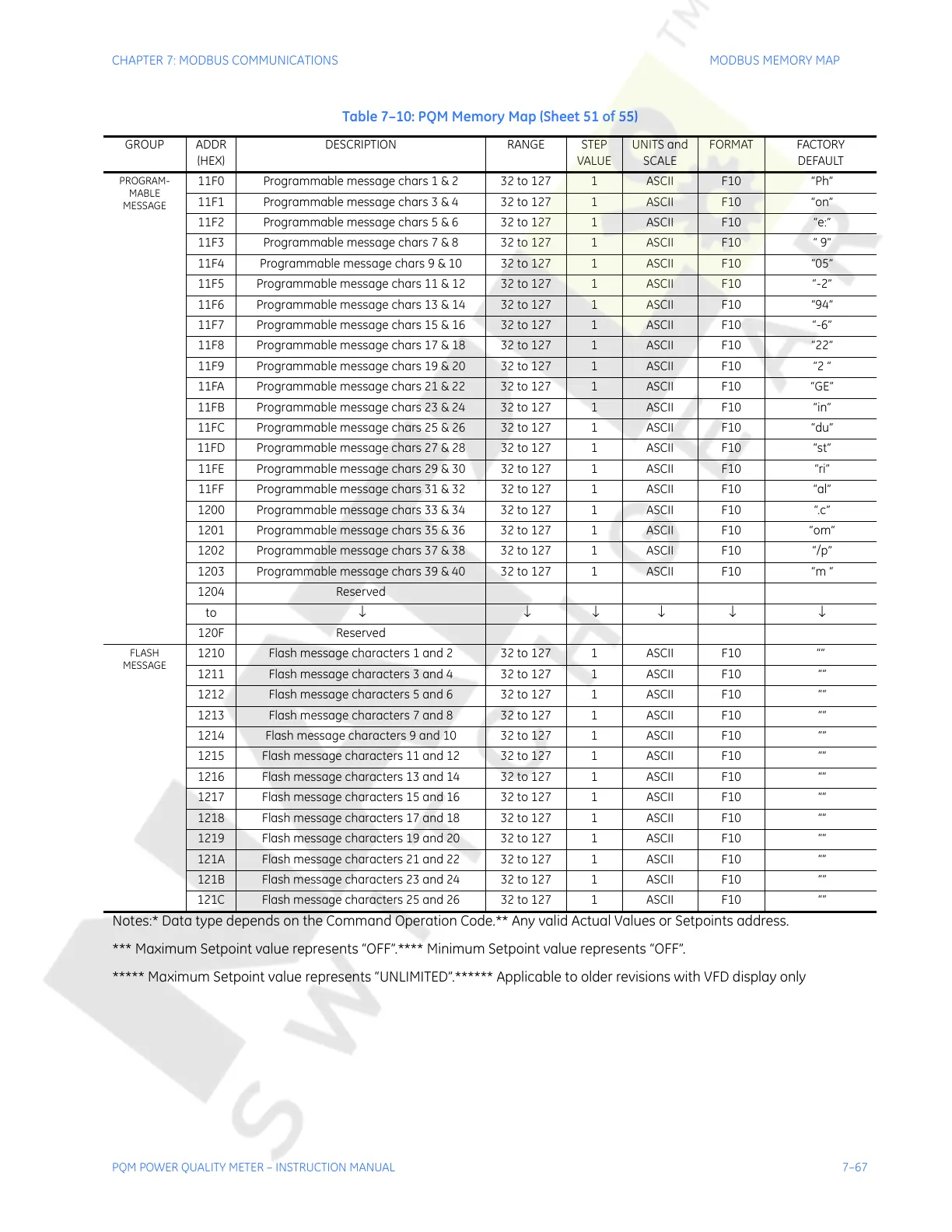 Page #247 background image