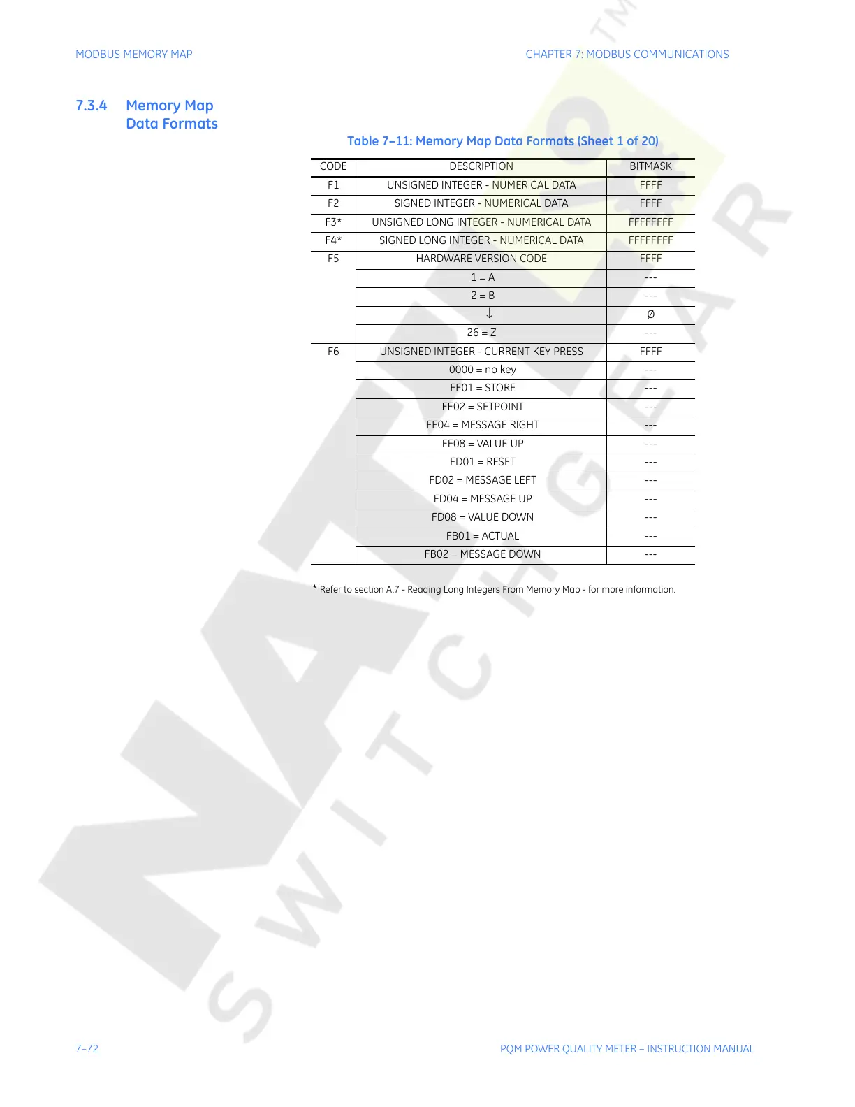 Page #252 background image