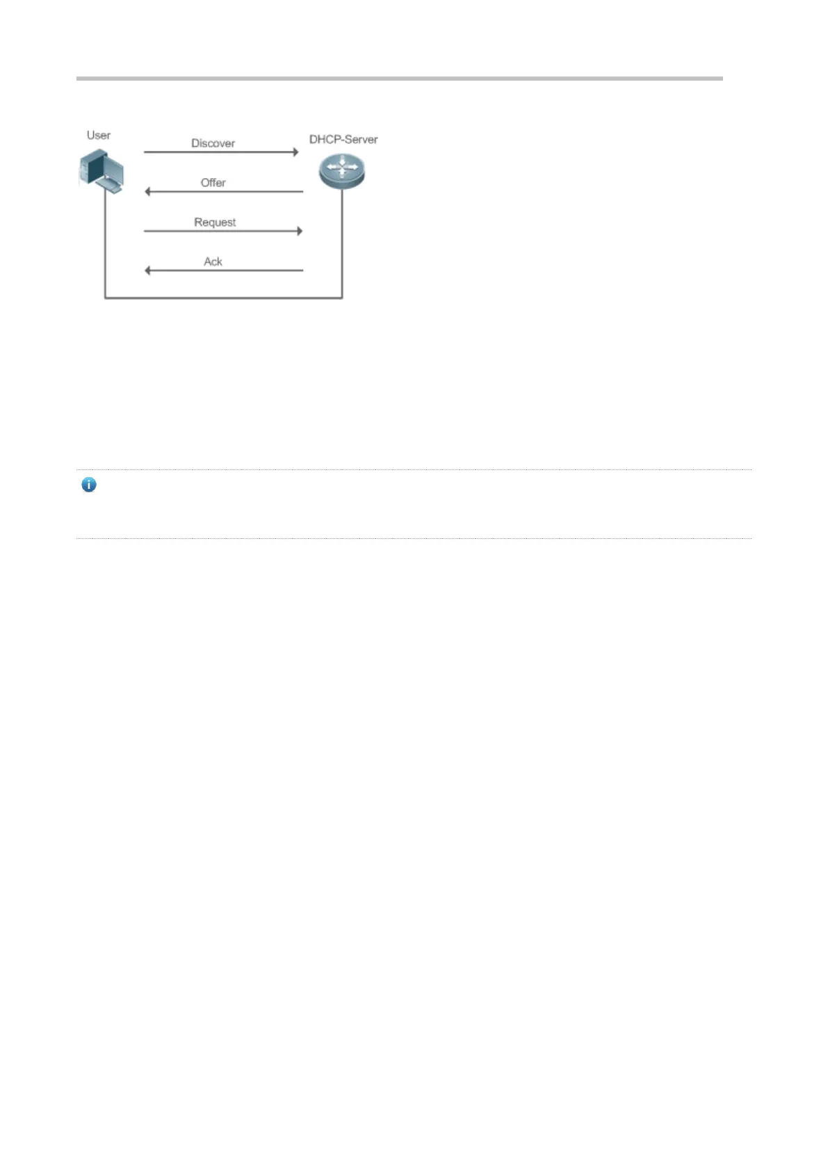 Page #422 background image