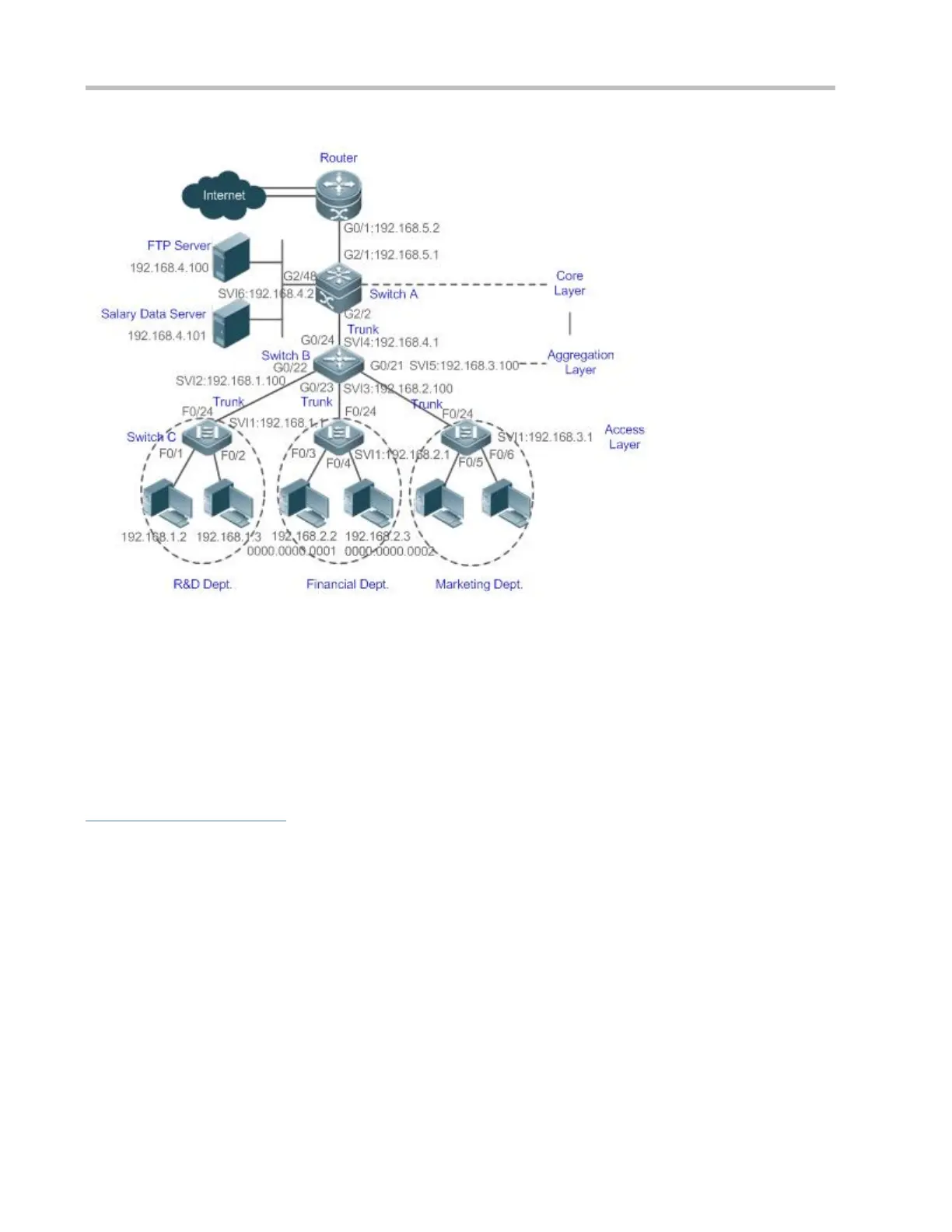 Page #904 background image
