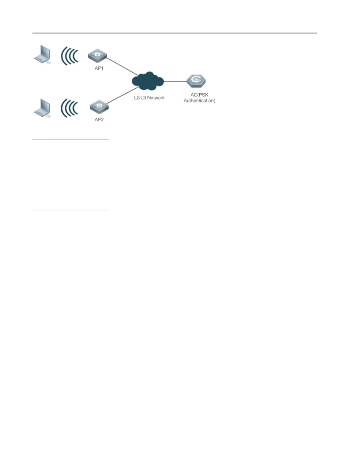 Page #63 background image