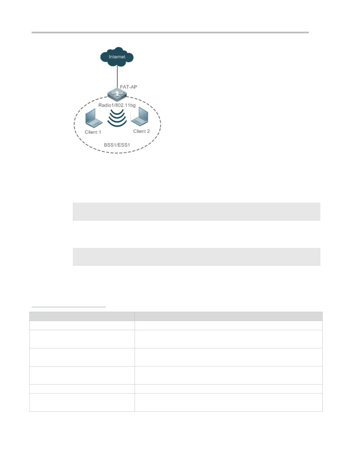 Page #224 background image