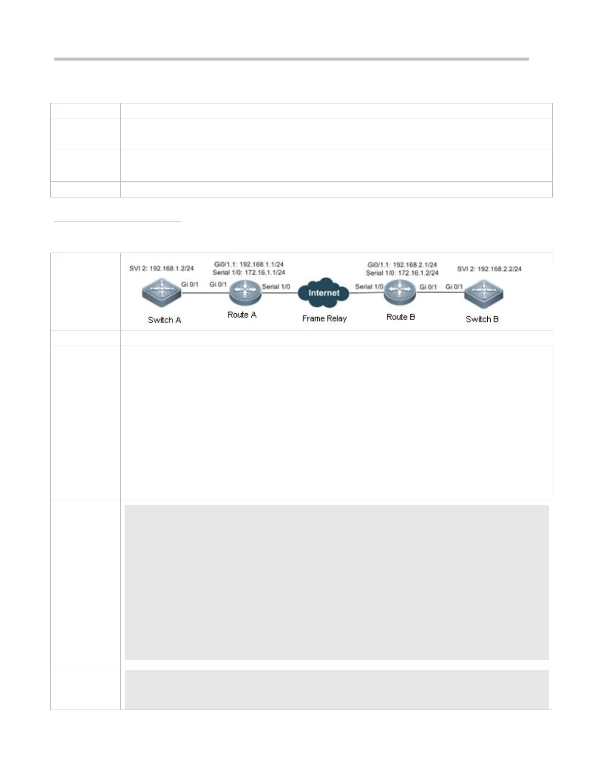 Page #254 background image