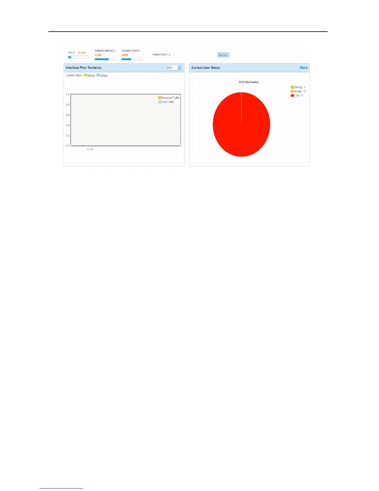 Page #7 background image