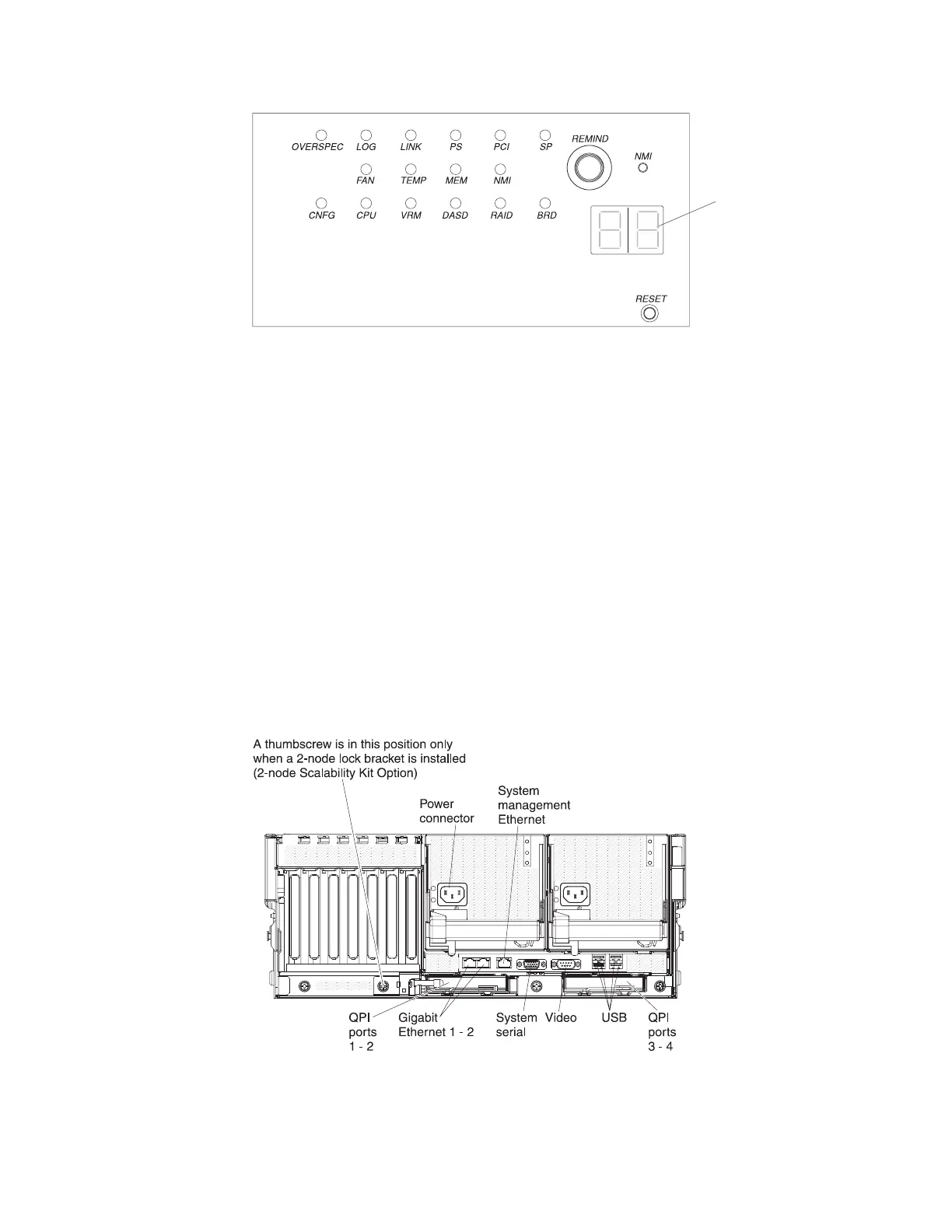 Page #32 background image