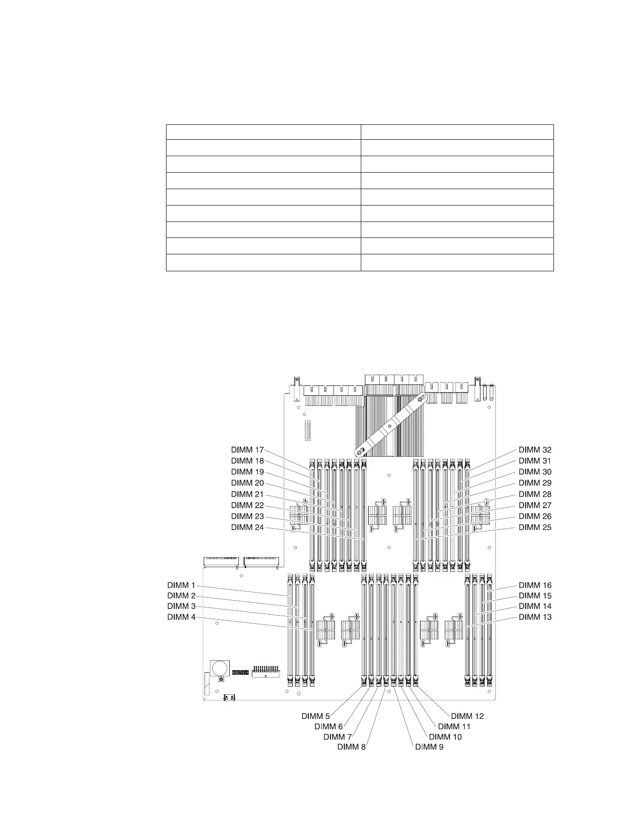 Page #206 background image