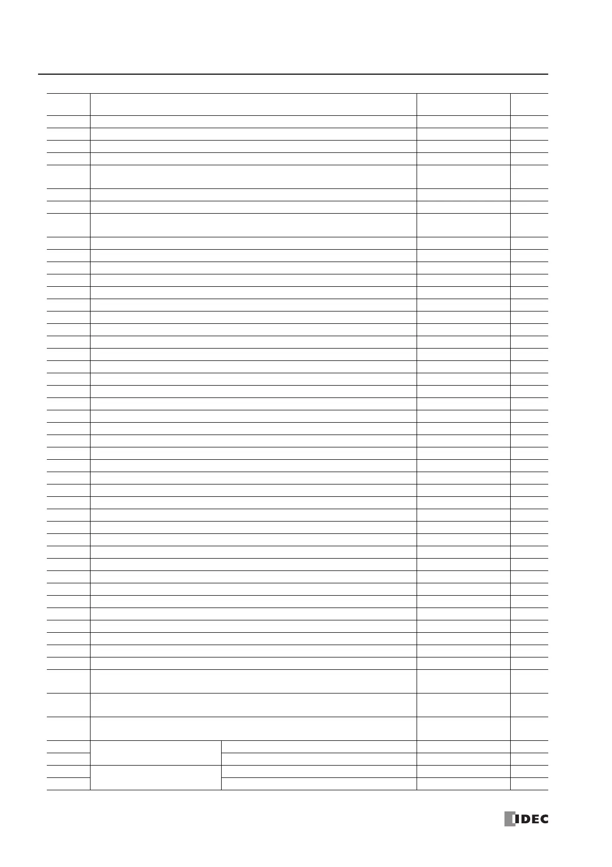 Page #268 background image